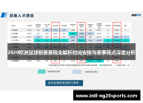 2020欧洲足球联赛赛程全解析时间安排与赛事亮点深度分析