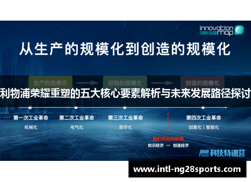 利物浦荣耀重塑的五大核心要素解析与未来发展路径探讨