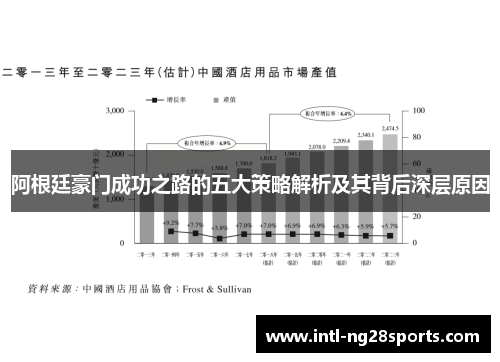 阿根廷豪门成功之路的五大策略解析及其背后深层原因