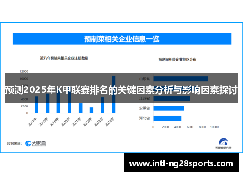 预测2025年K甲联赛排名的关键因素分析与影响因素探讨