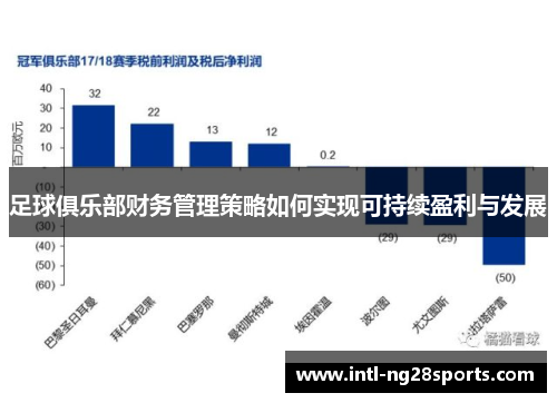 足球俱乐部财务管理策略如何实现可持续盈利与发展