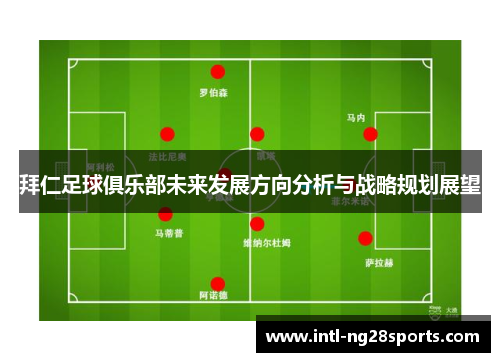 拜仁足球俱乐部未来发展方向分析与战略规划展望