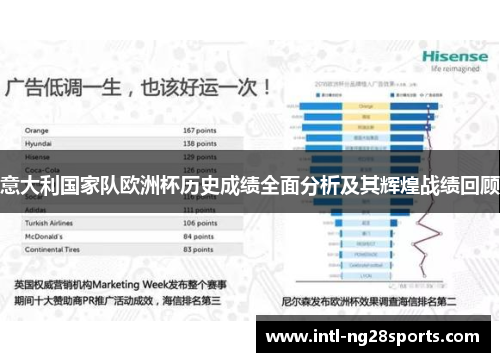 意大利国家队欧洲杯历史成绩全面分析及其辉煌战绩回顾