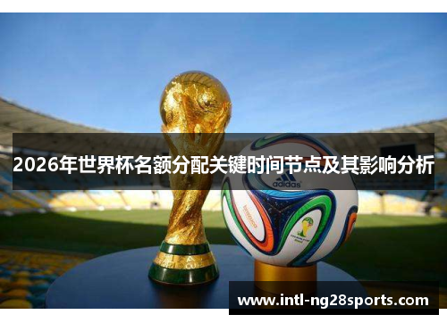 2026年世界杯名额分配关键时间节点及其影响分析